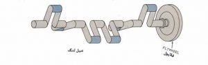flywheel-and-crank-shaft