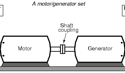 ژنراتور تا الکتروموتور
