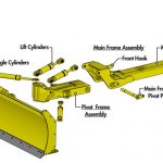 اجزا و قطعات تیغه های بولدوزر