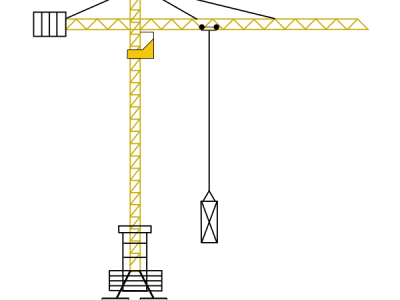 جرثقیل برجی چیست