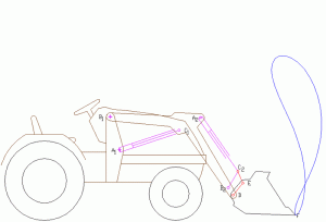 مکانیزم عملکرد لودر